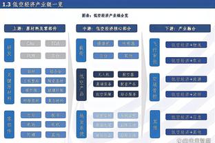 放手一搏！曼城下半场换人：多库、阿坎吉上，科娃、阿克下