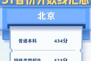 曼城vs布莱顿首发：德布劳内领衔，阿尔瓦雷斯、福登出战